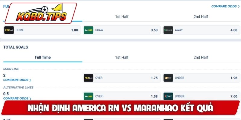 Soi kèo America RN vs Maranhao và dự đoán kết quả