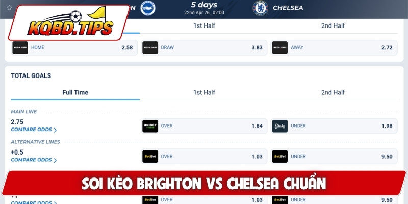 Soi kèo Brighton vs Chelsea chuẩn